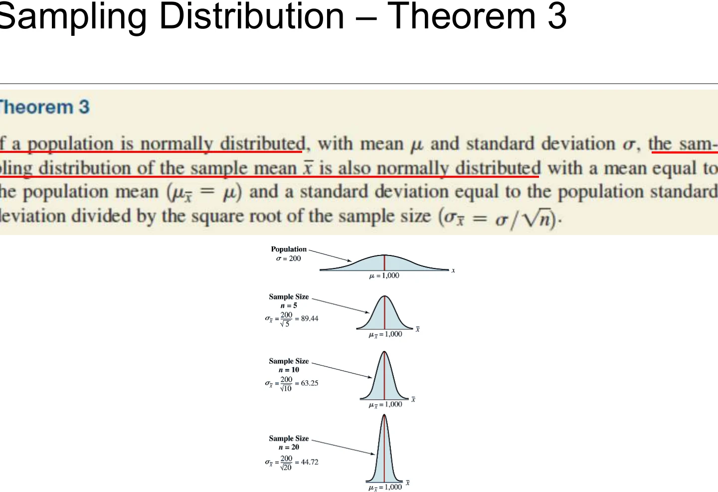 Theorem 3: sampling from a normal population.