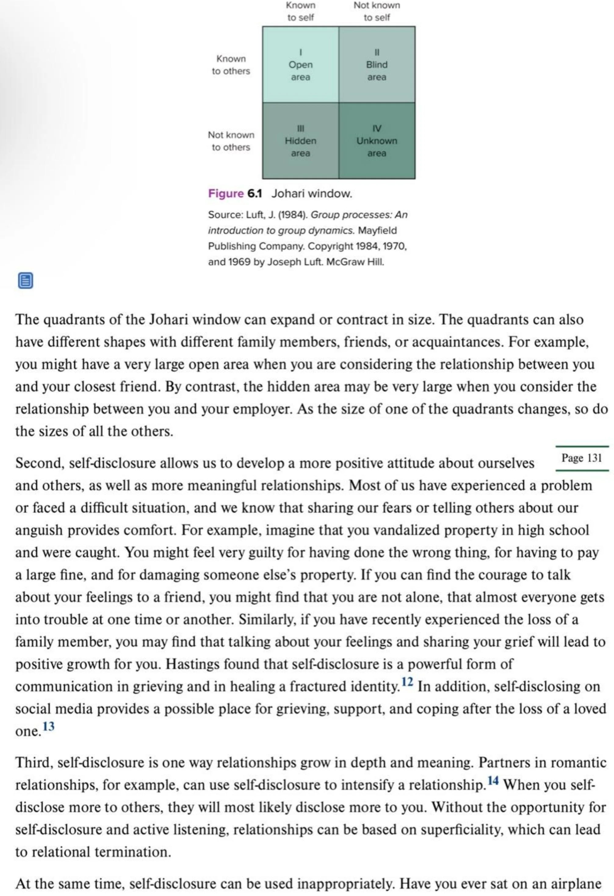 Self-disclosure in the development of relationships.