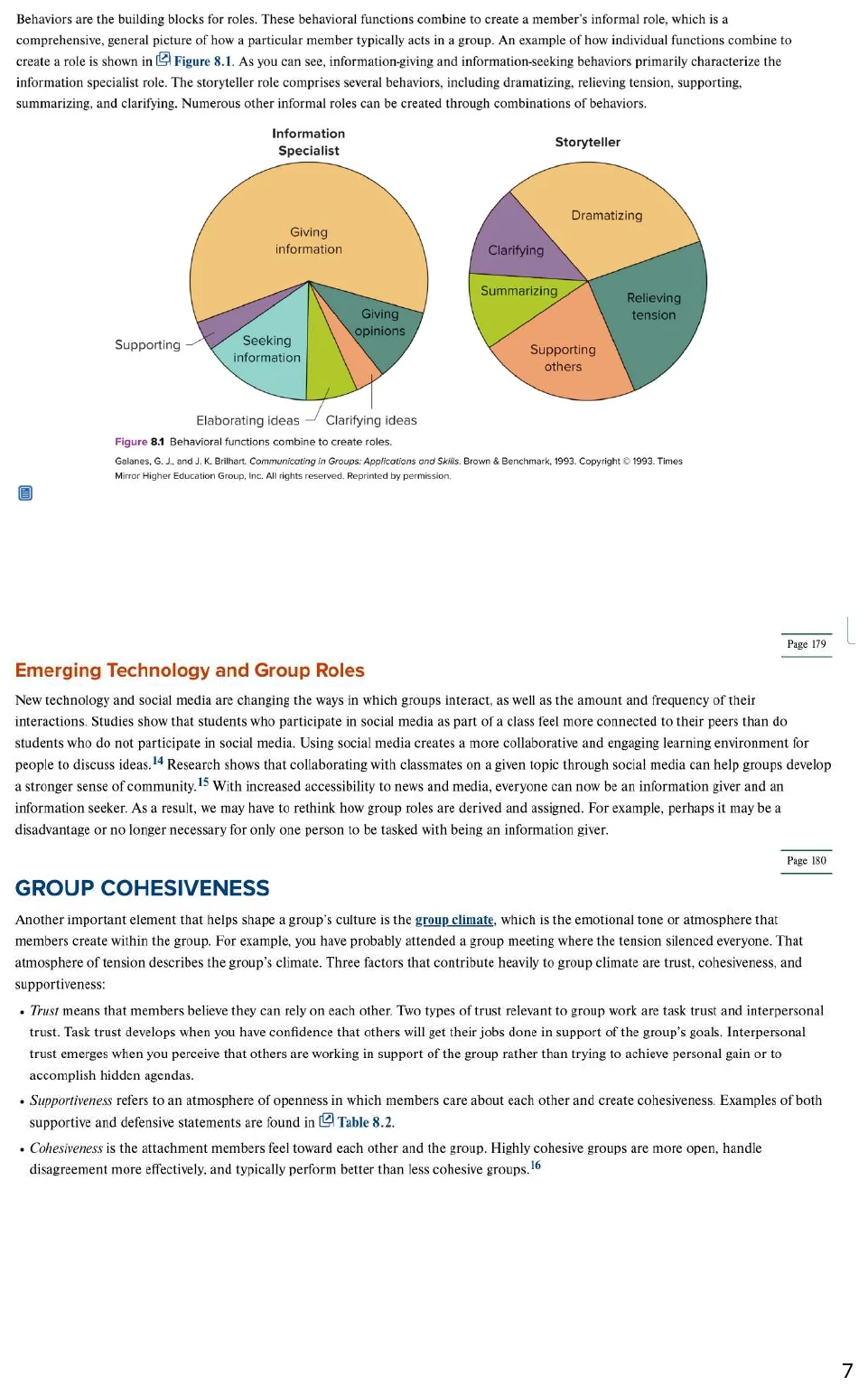 The types and functions of small groups.