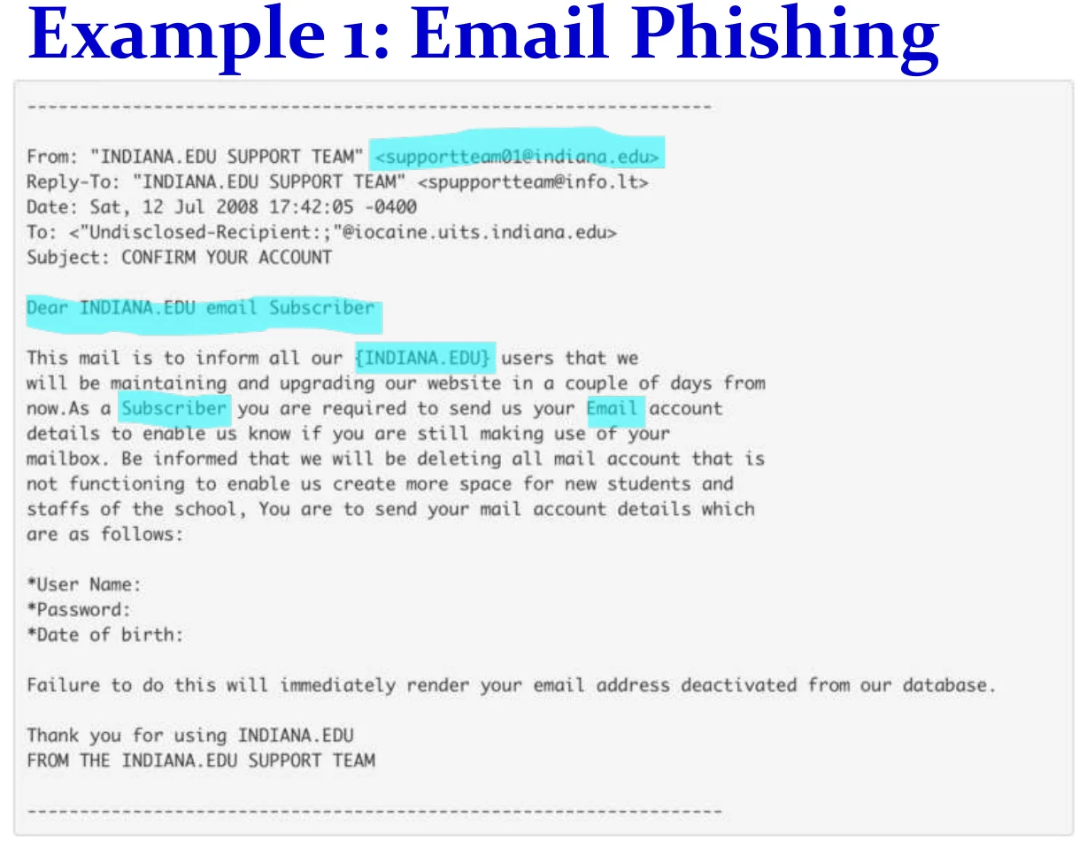 An email phishing example.