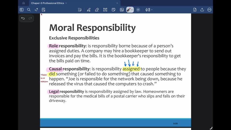 Slide from the Professional Ethics — Part 3 recording