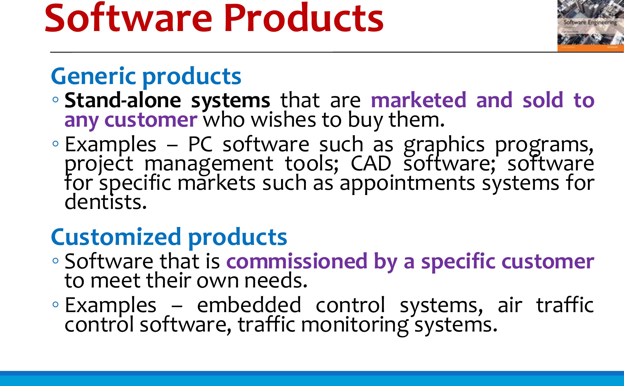 Software Products