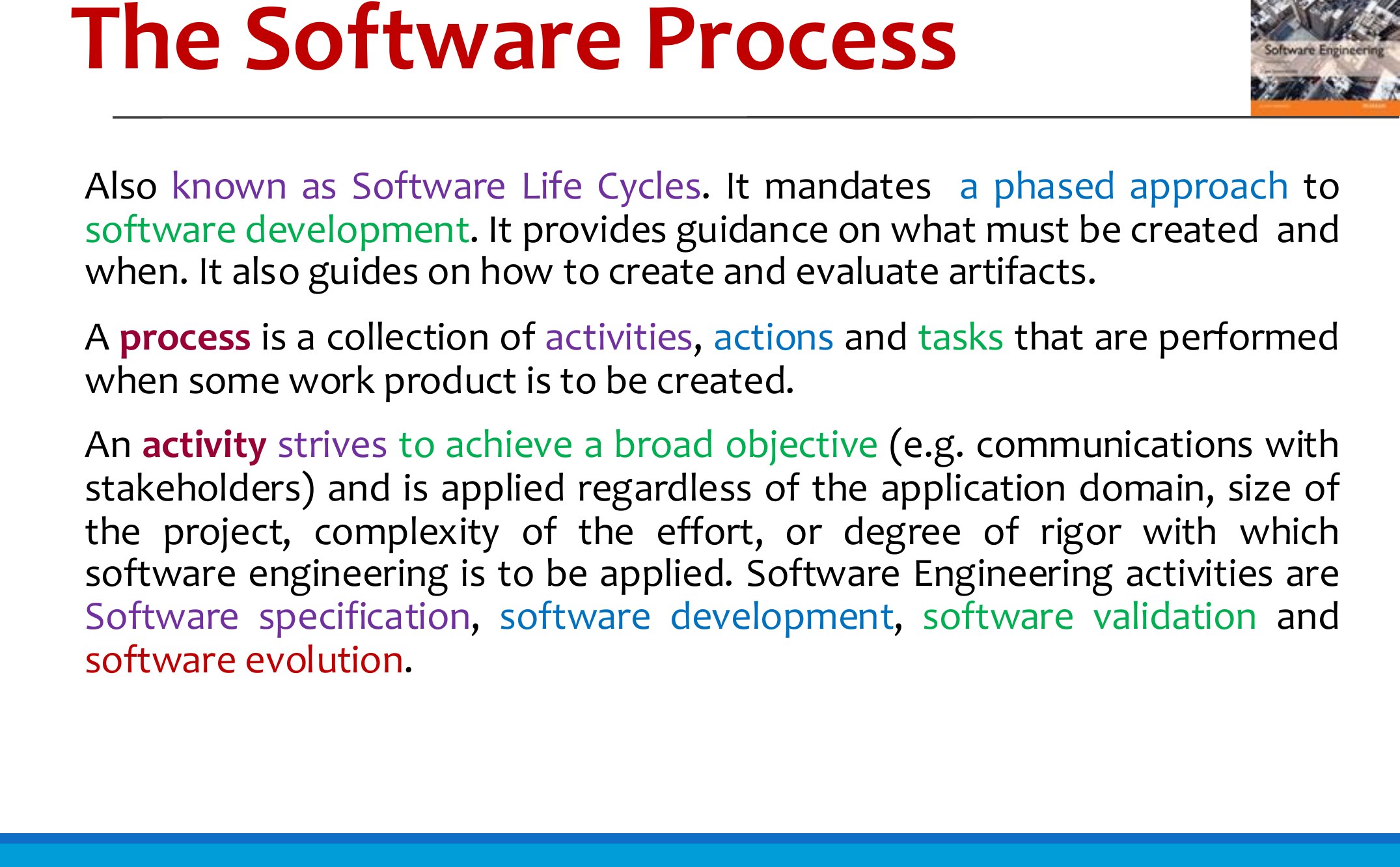The Software Process