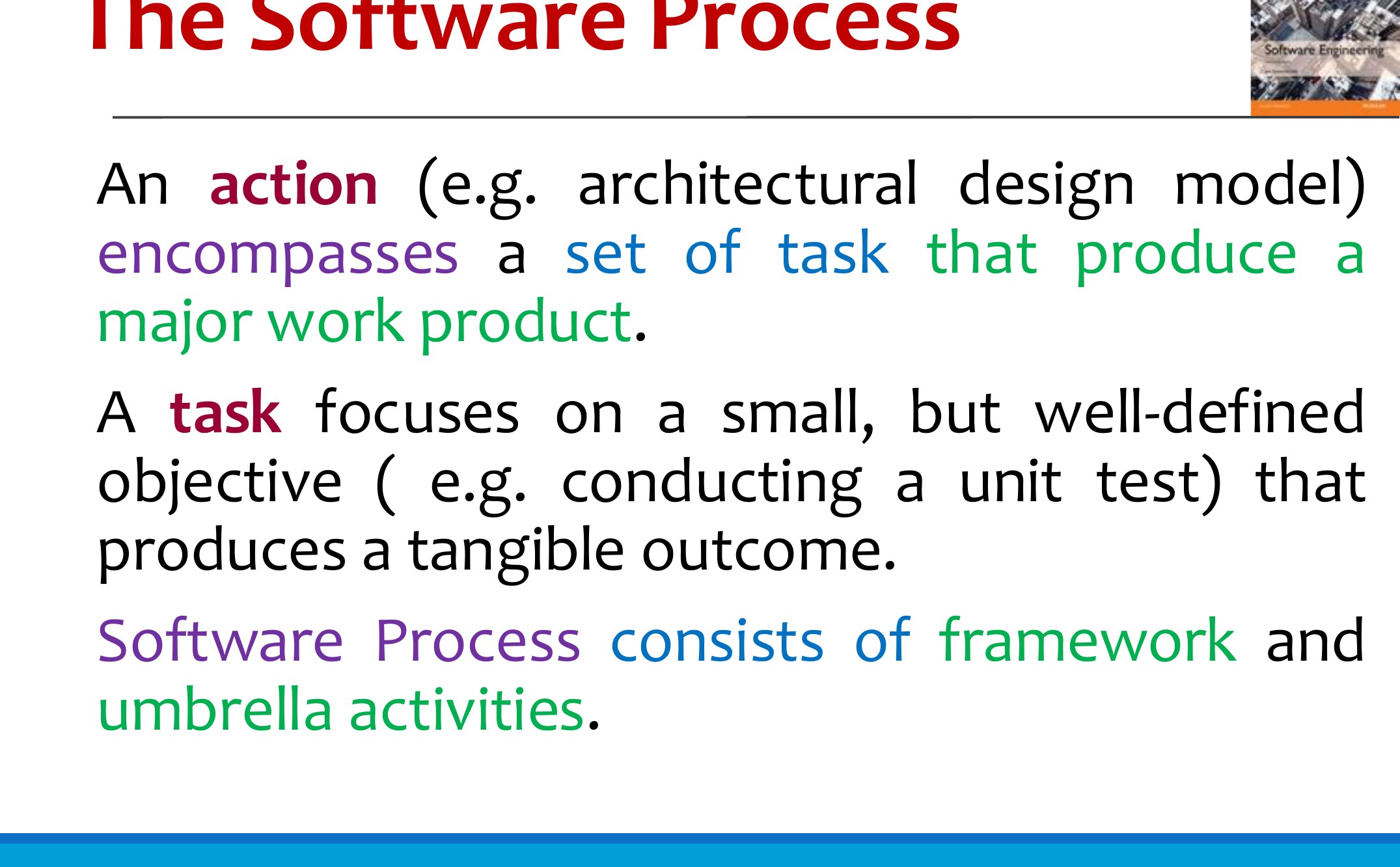 The Software Process