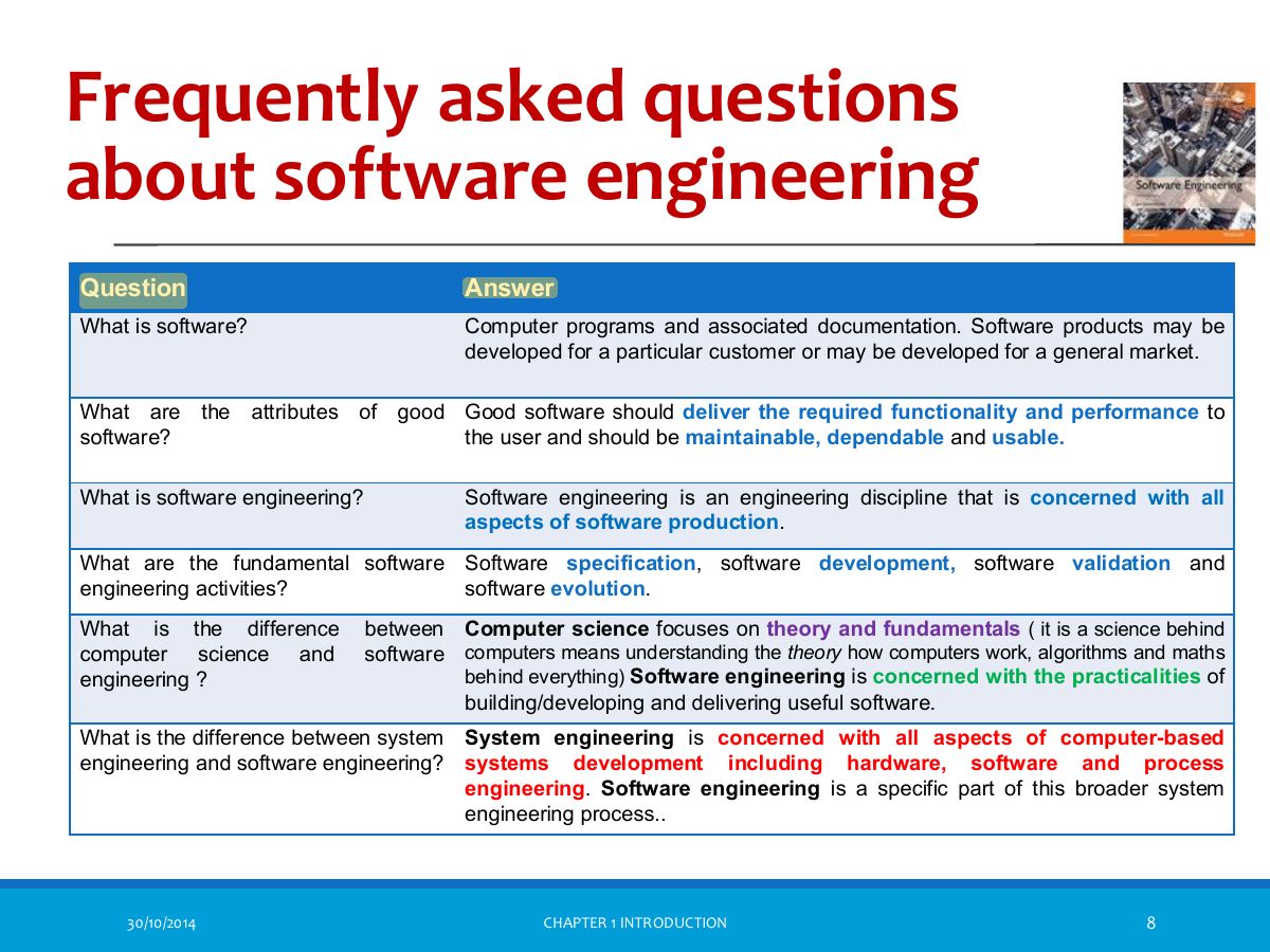 Slide 8: Frequently asked questions about software engineering