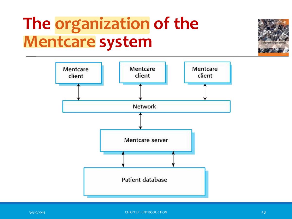 Slide 58: The organization of the Mentcare system