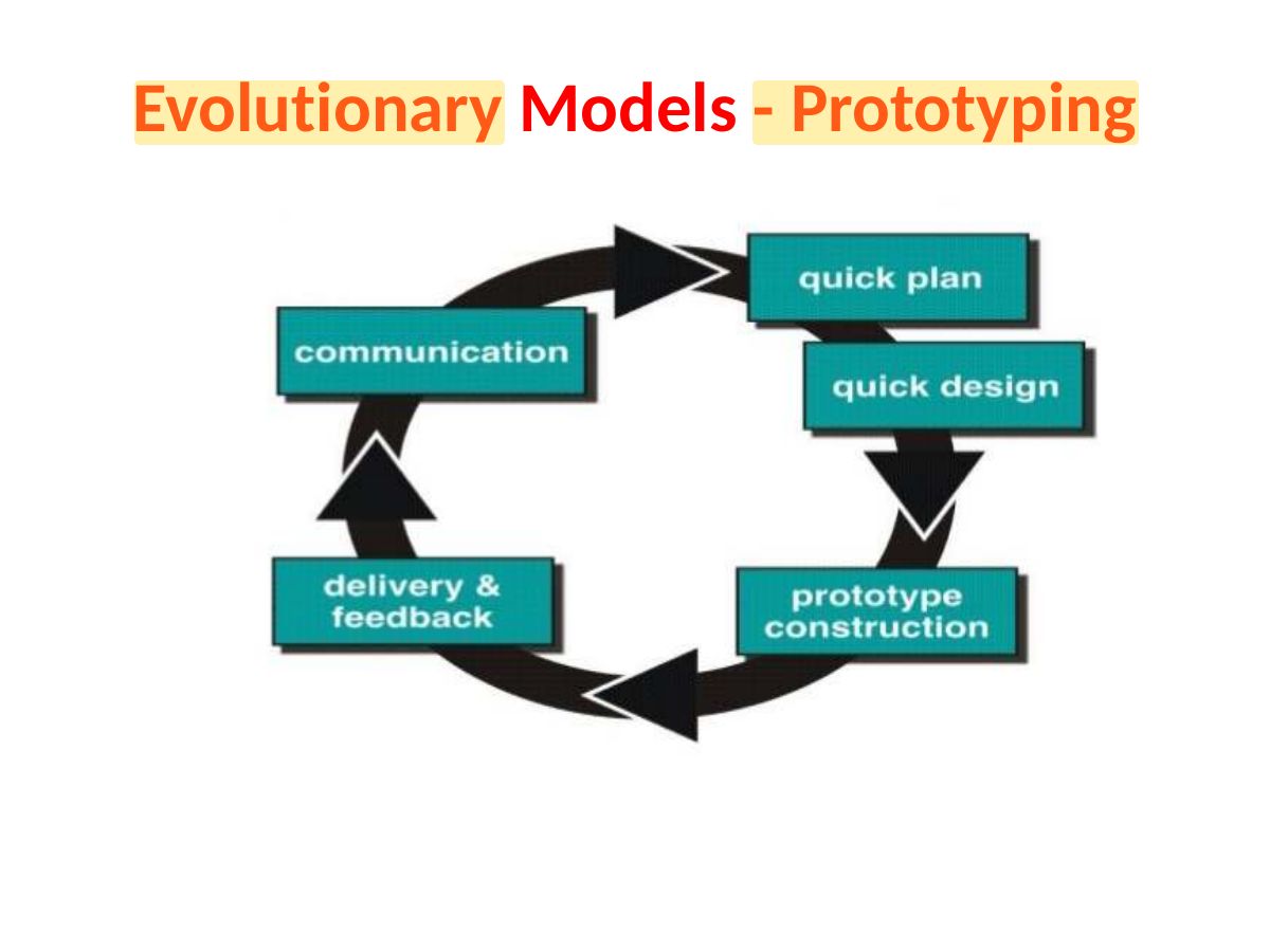 Slide 20: Evolutionary Models - Prototyping