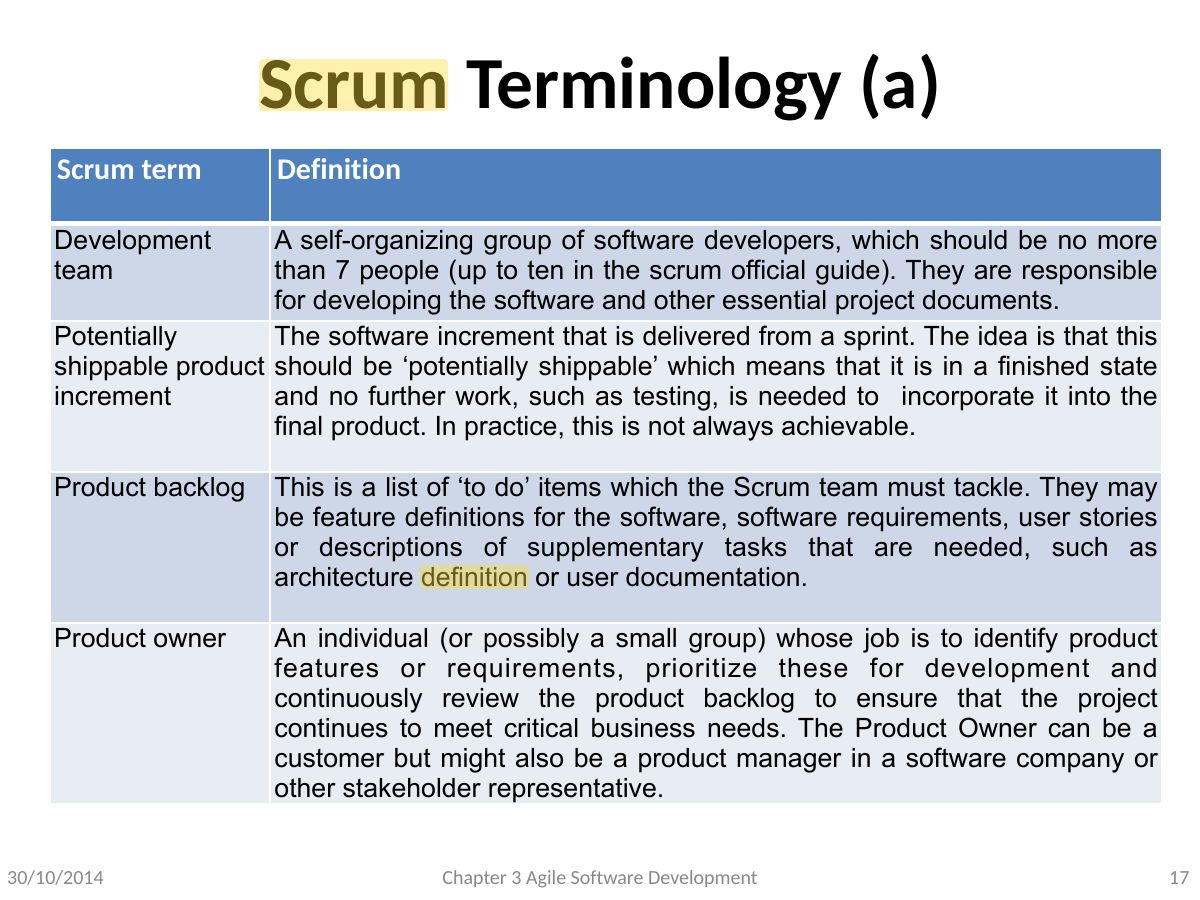 Slide 17: Scrum Terminology (a)