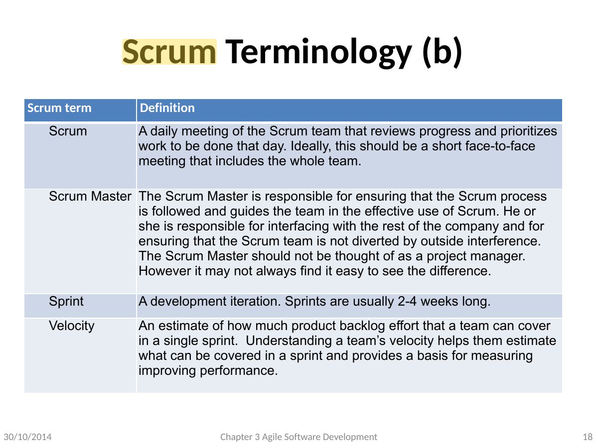 Slide 18: Scrum Terminology (b)