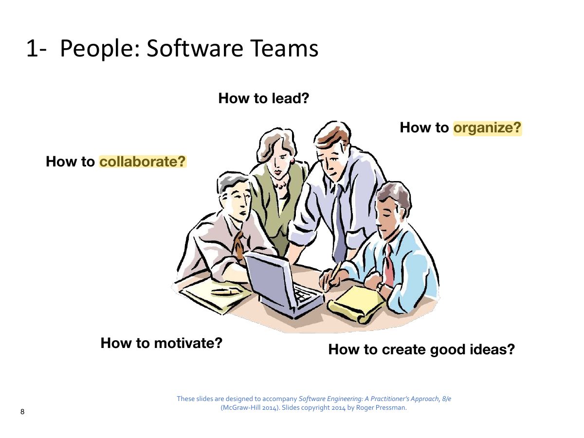 Slide 8: 1- People: Software Teams