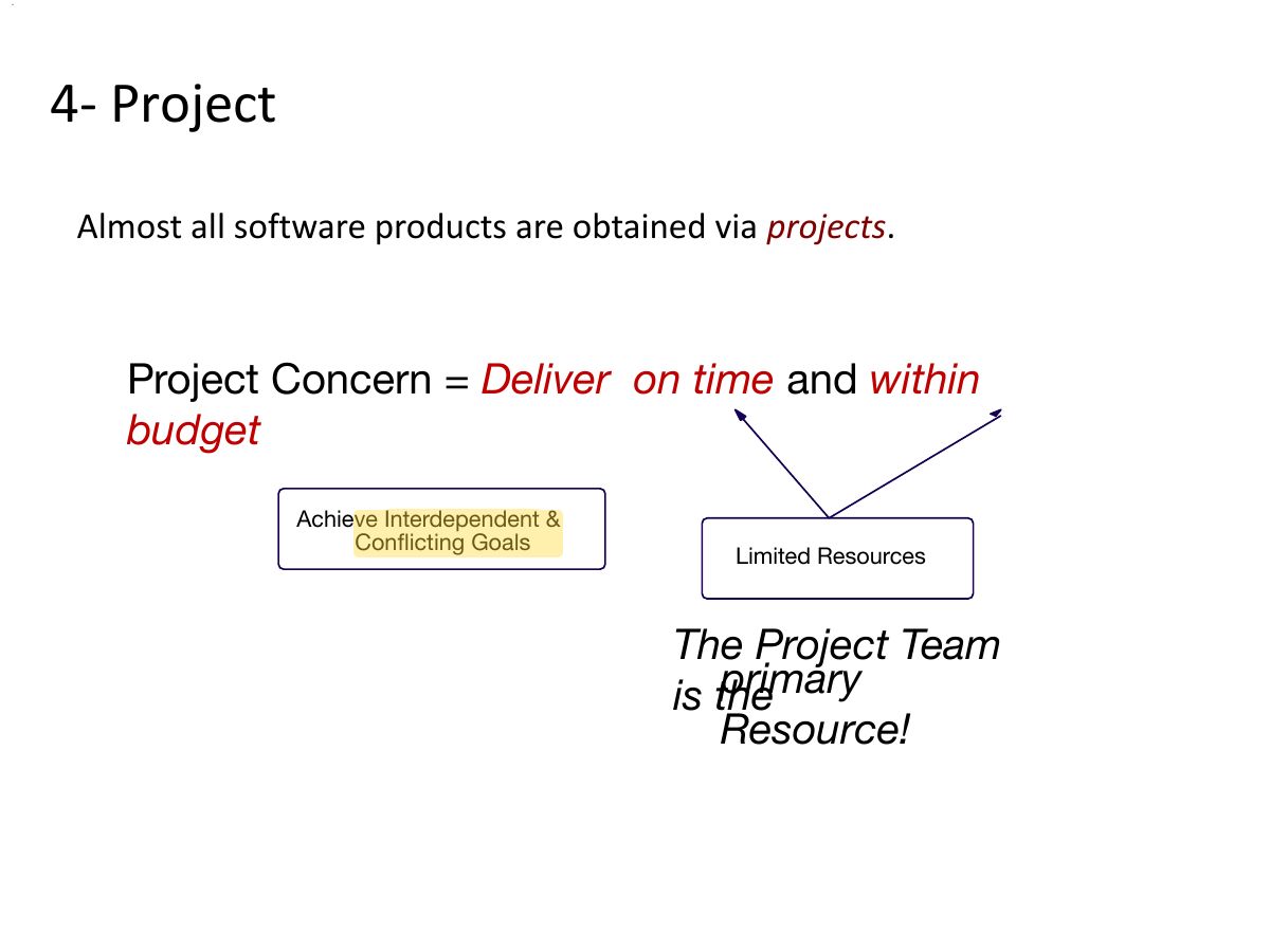 Slide 20: 20
