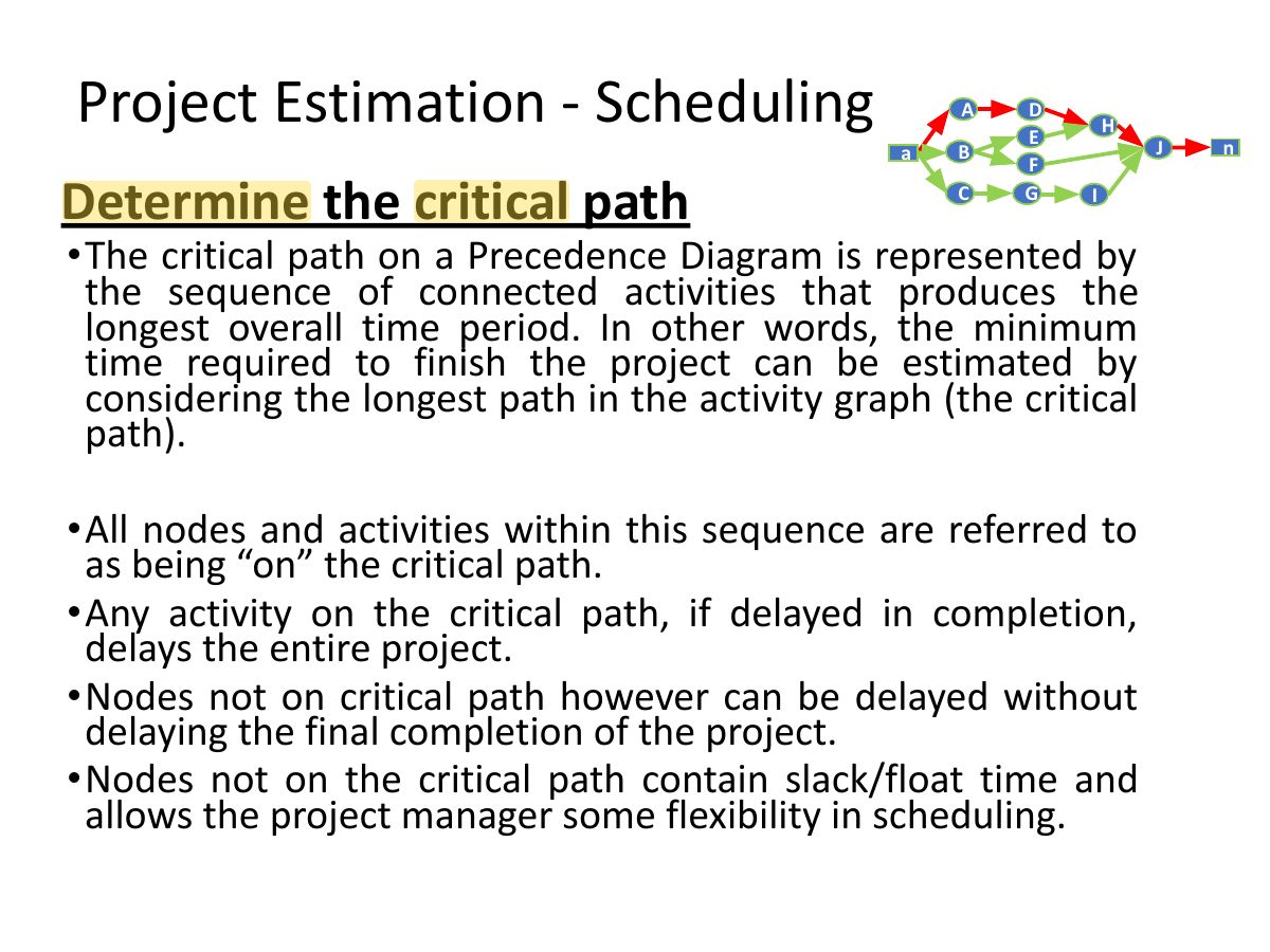 Slide 29: Project Estimation - Scheduling