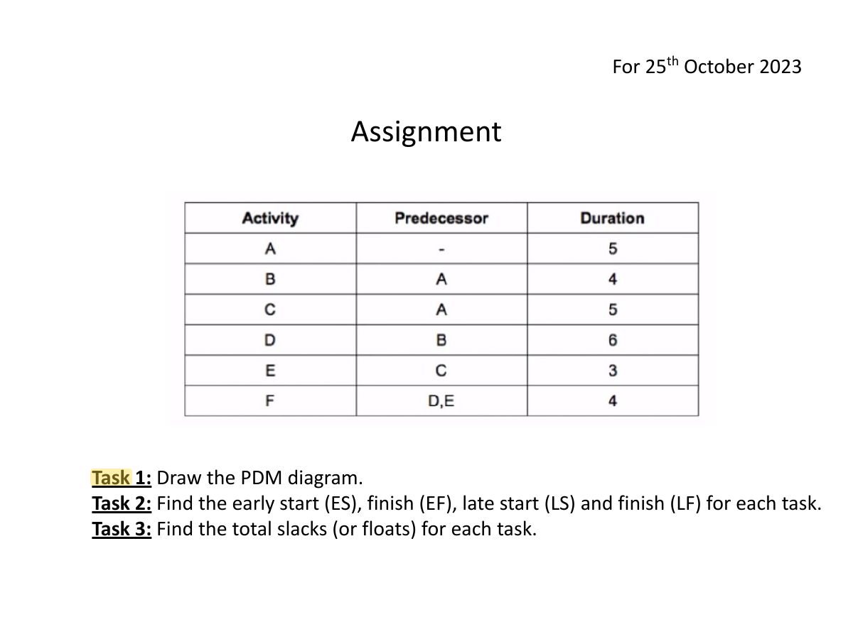 Slide 64: th October 2023