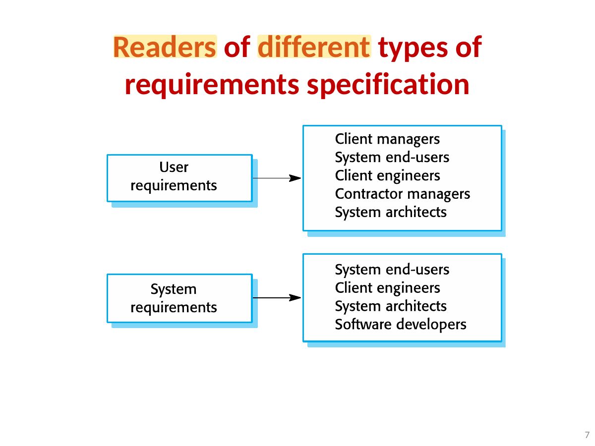 Slide 7: Readers of different types of requirements specification
