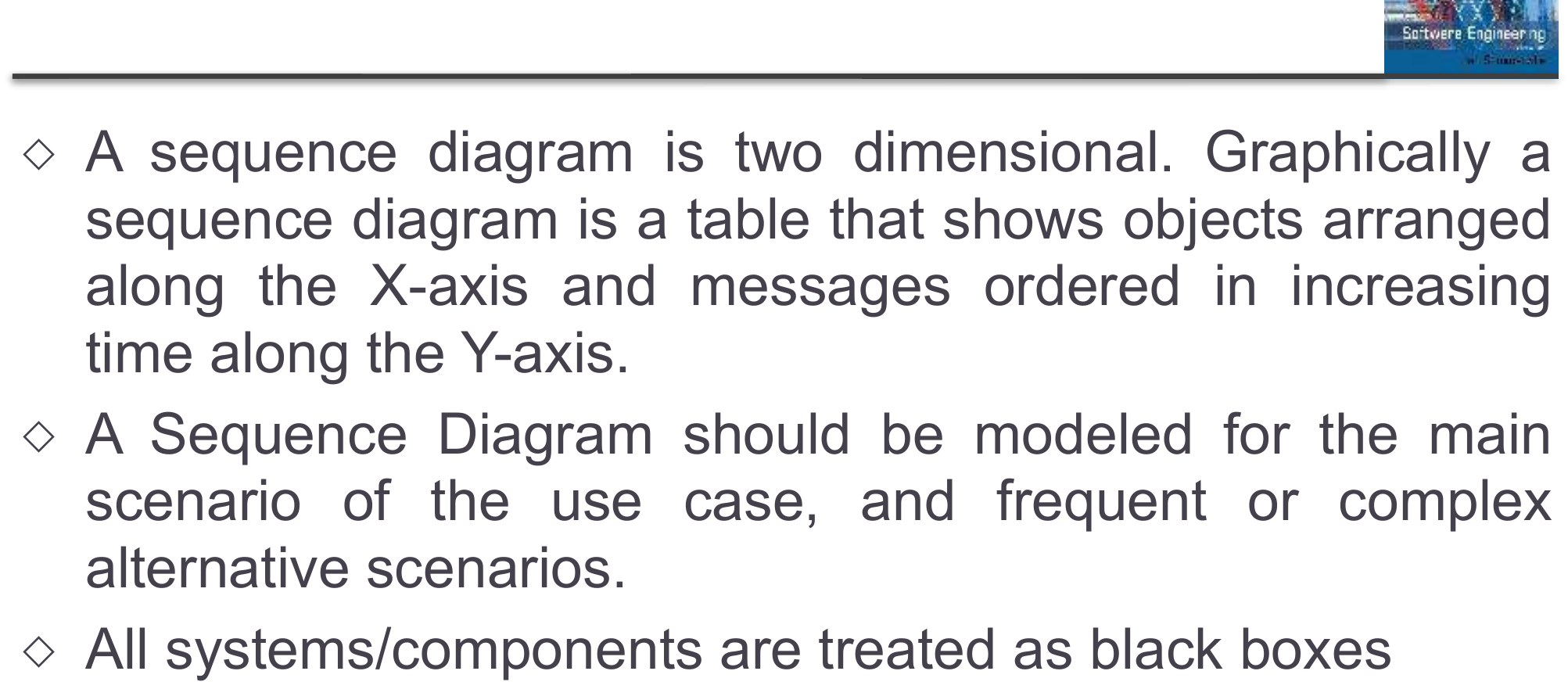 Sequence Diagram