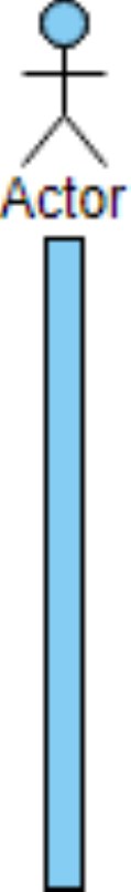 Sequence Diagram