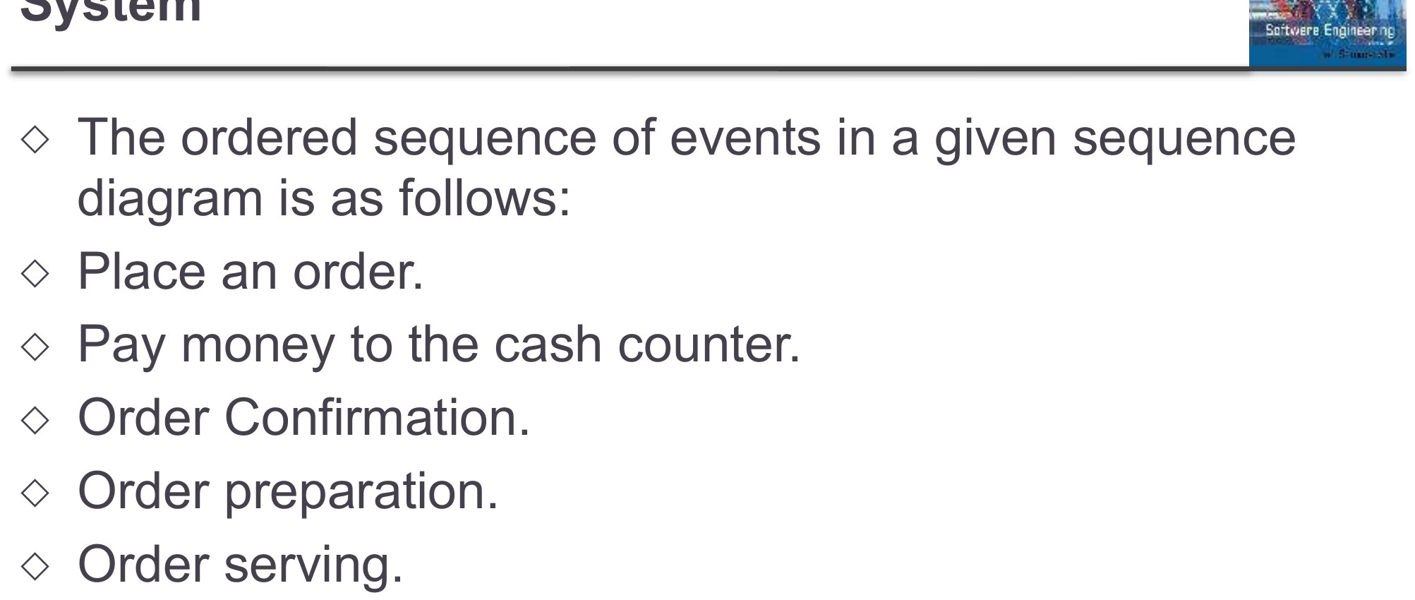 Sequence diagram of Mcdonald's Ordering System
