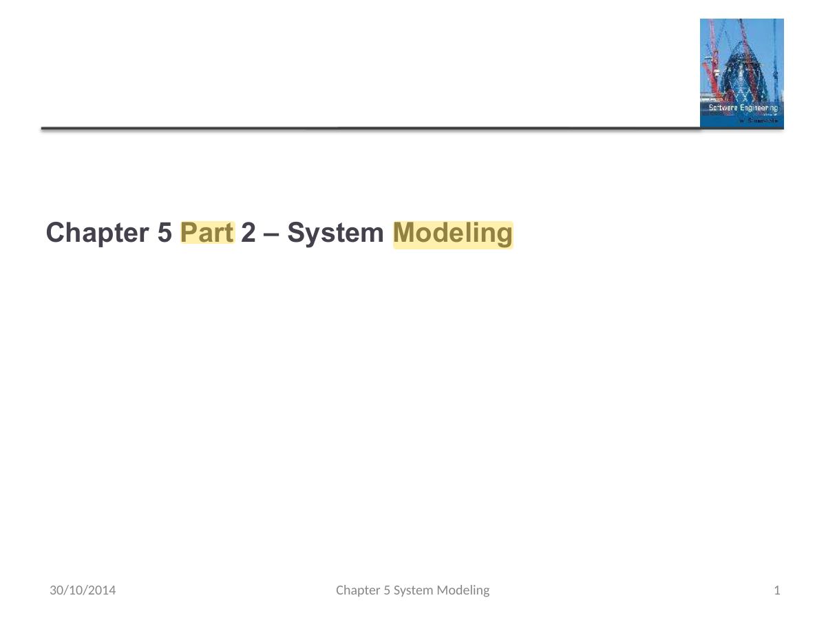 Slide 1: Slide 1