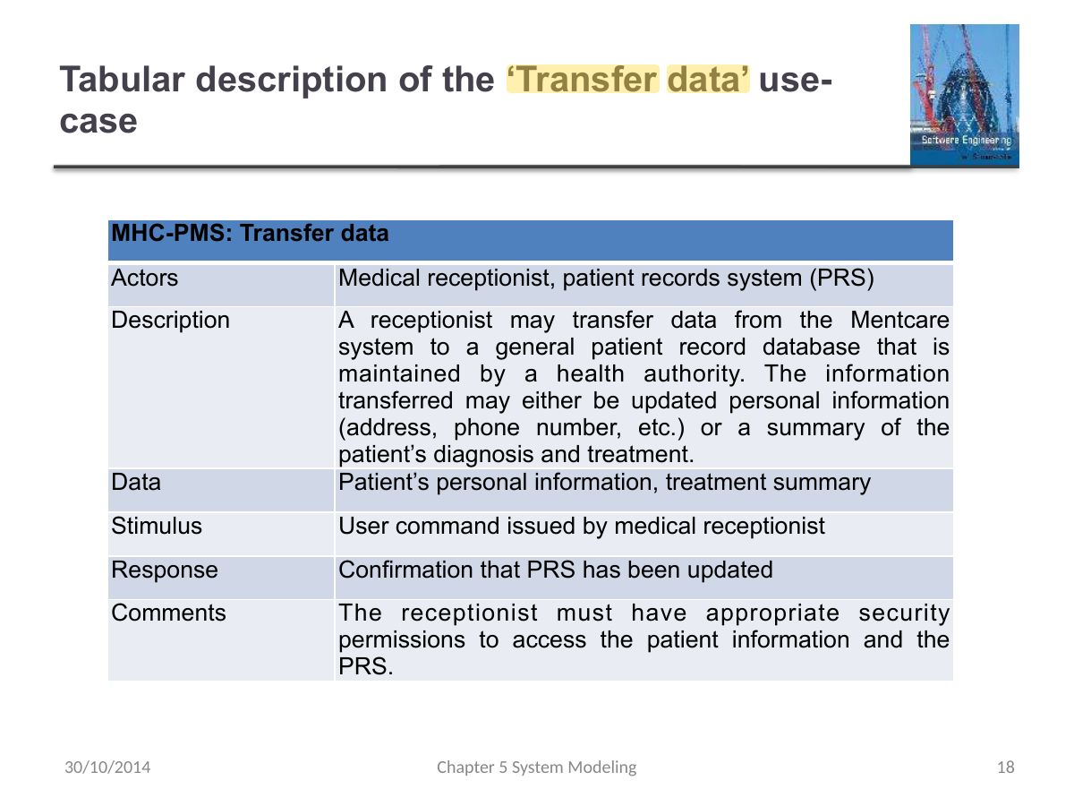 Slide 18: Tabular description of the ‘Transfer data’ use- case