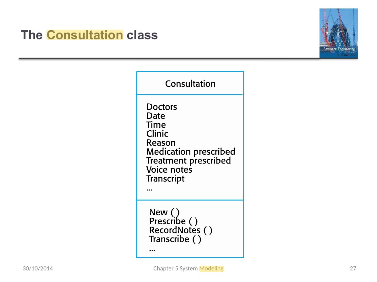 Slide 27: The Consultation class