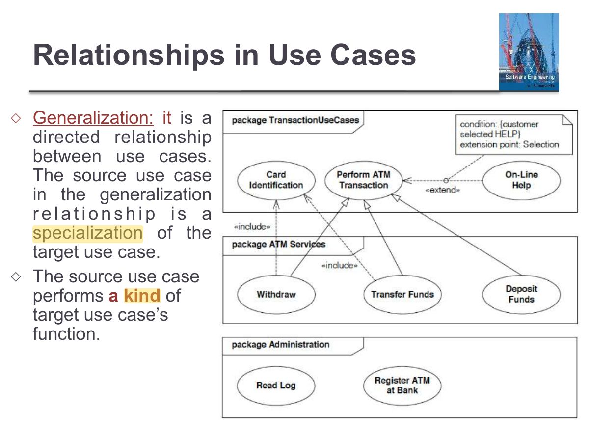 Slide 39: Relationships in Use Cases