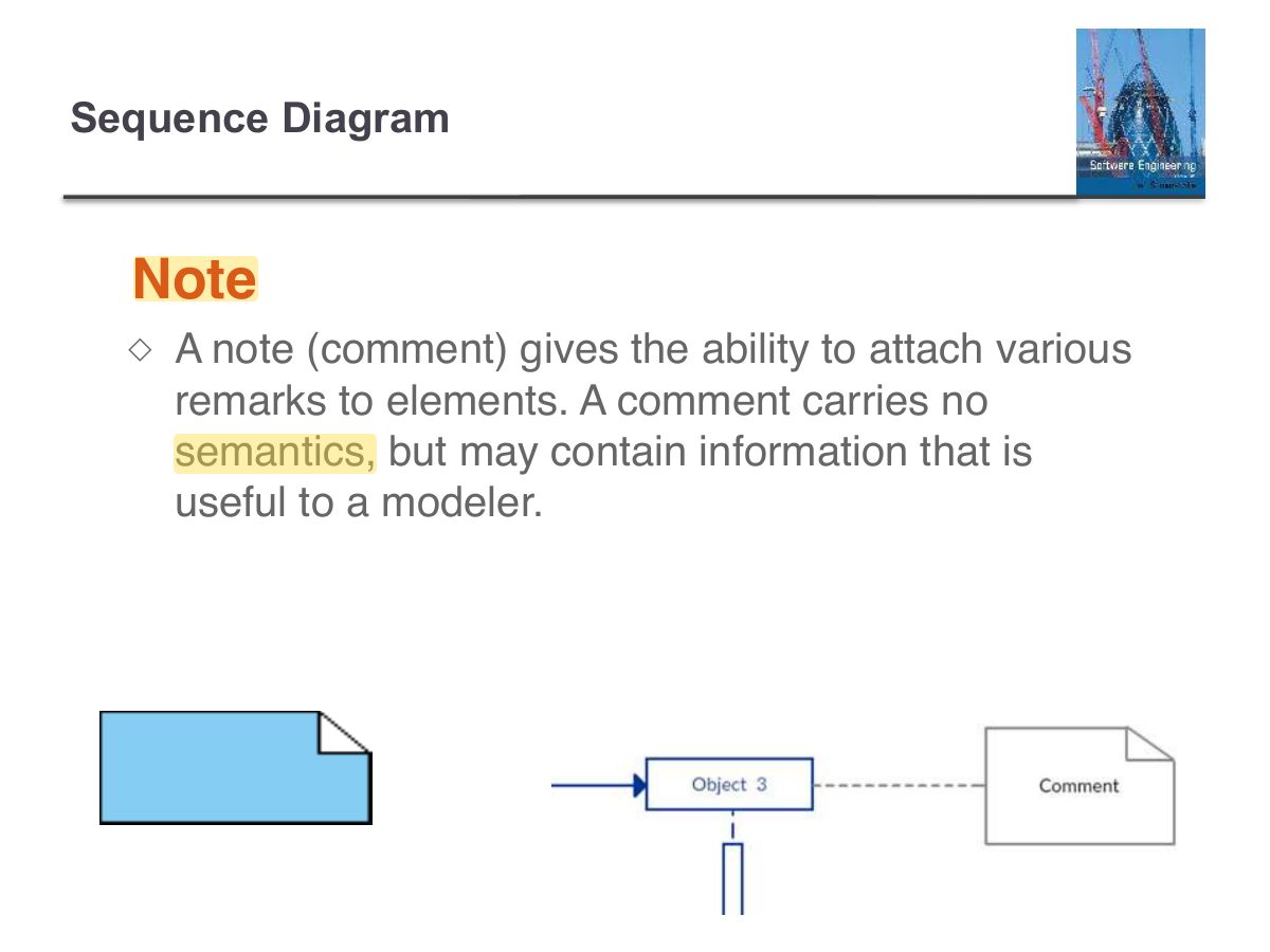 Slide 57: Sequence Diagram