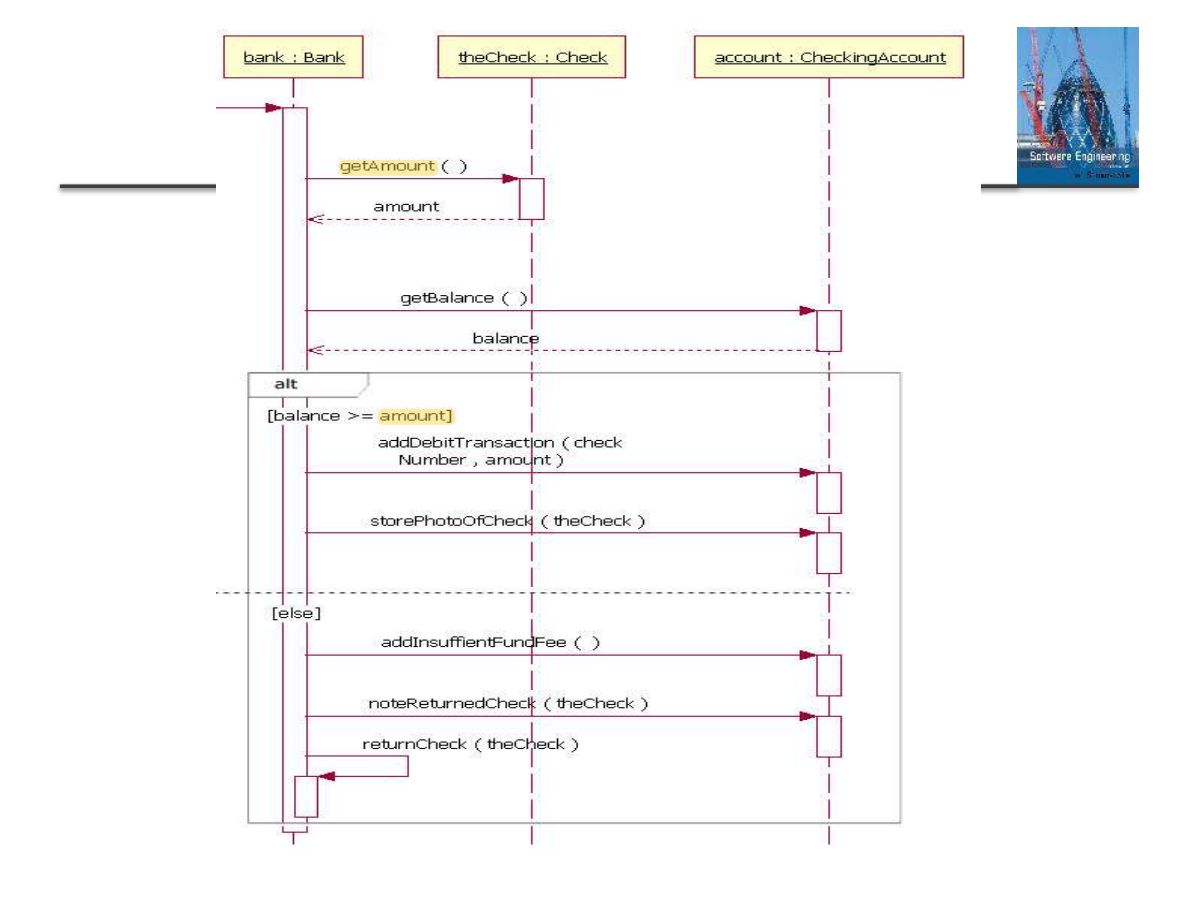 Slide 63: Slide 63