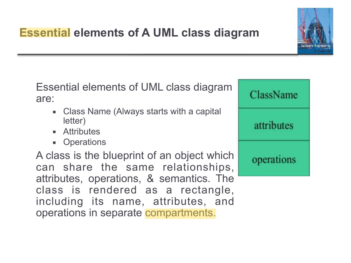 Slide 68: Essential elements of A UML class diagram
