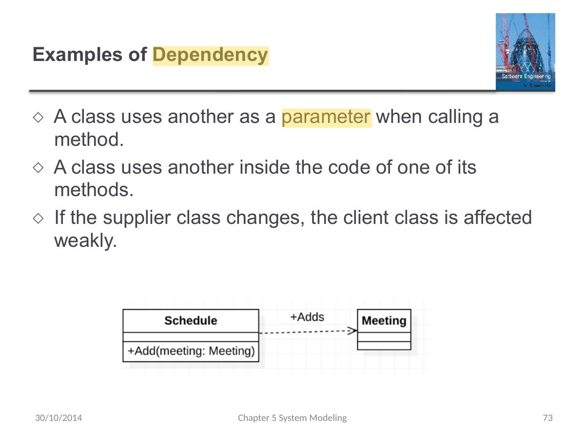 Slide 73: Examples of Dependency