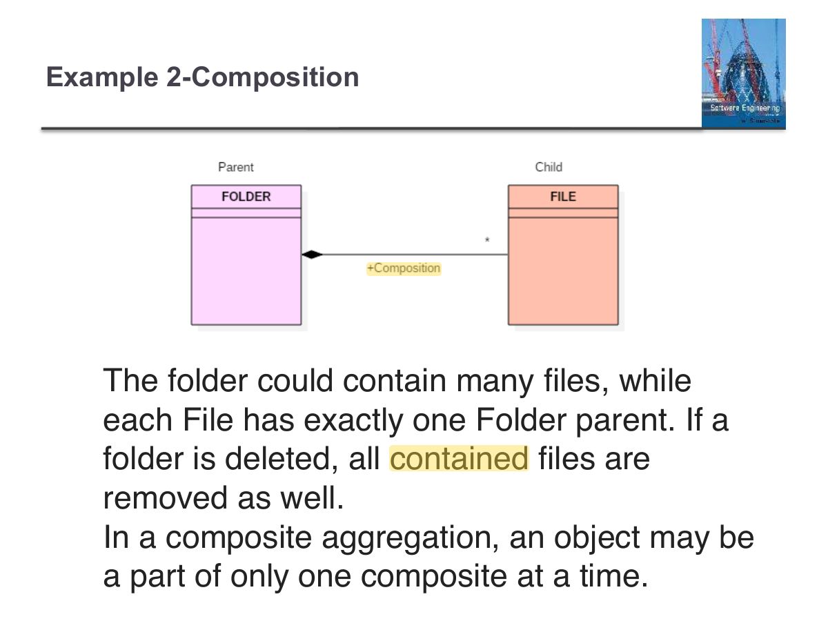 Slide 80: Example 2-Composition