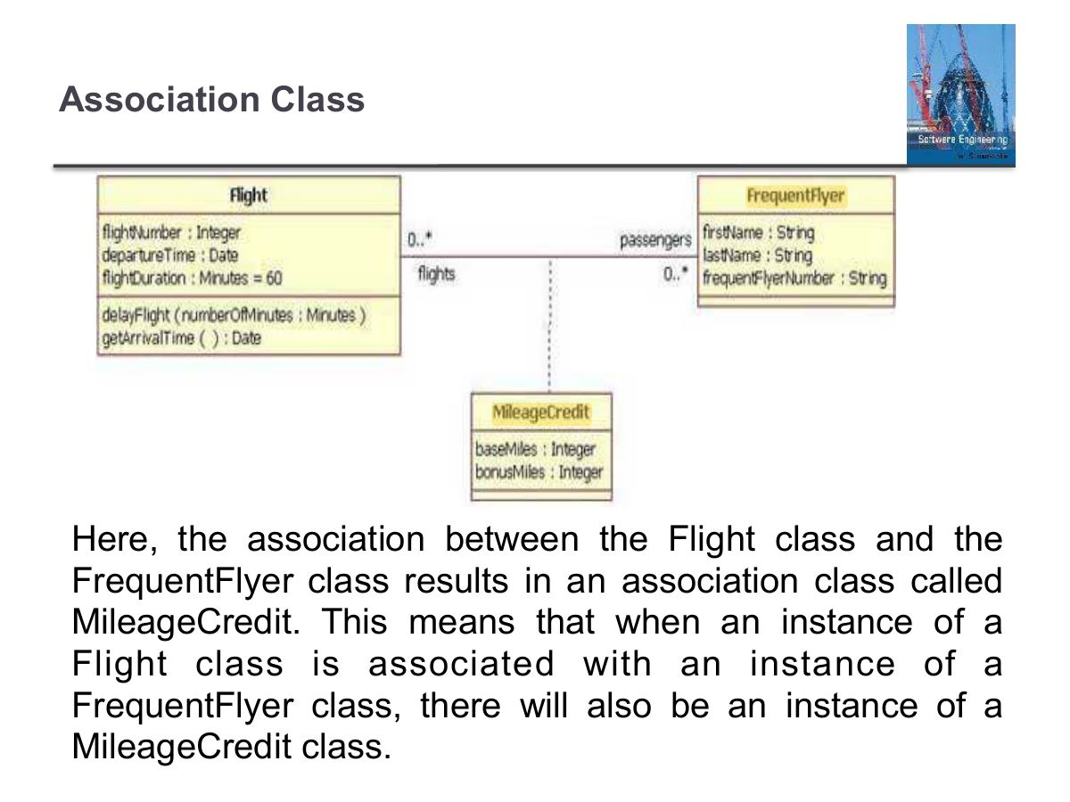 Slide 83: Association Class