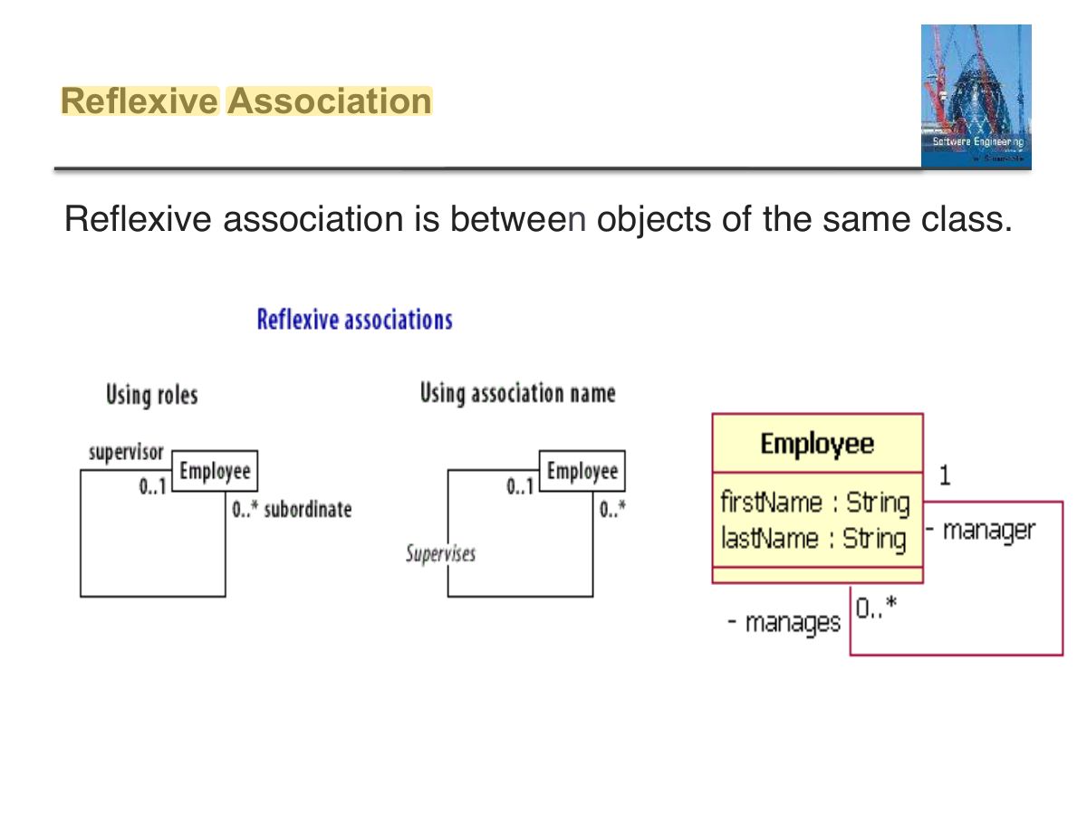 Slide 84: Reflexive Association