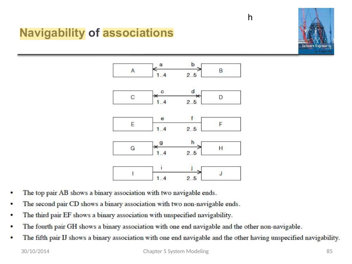 Slide 85: h