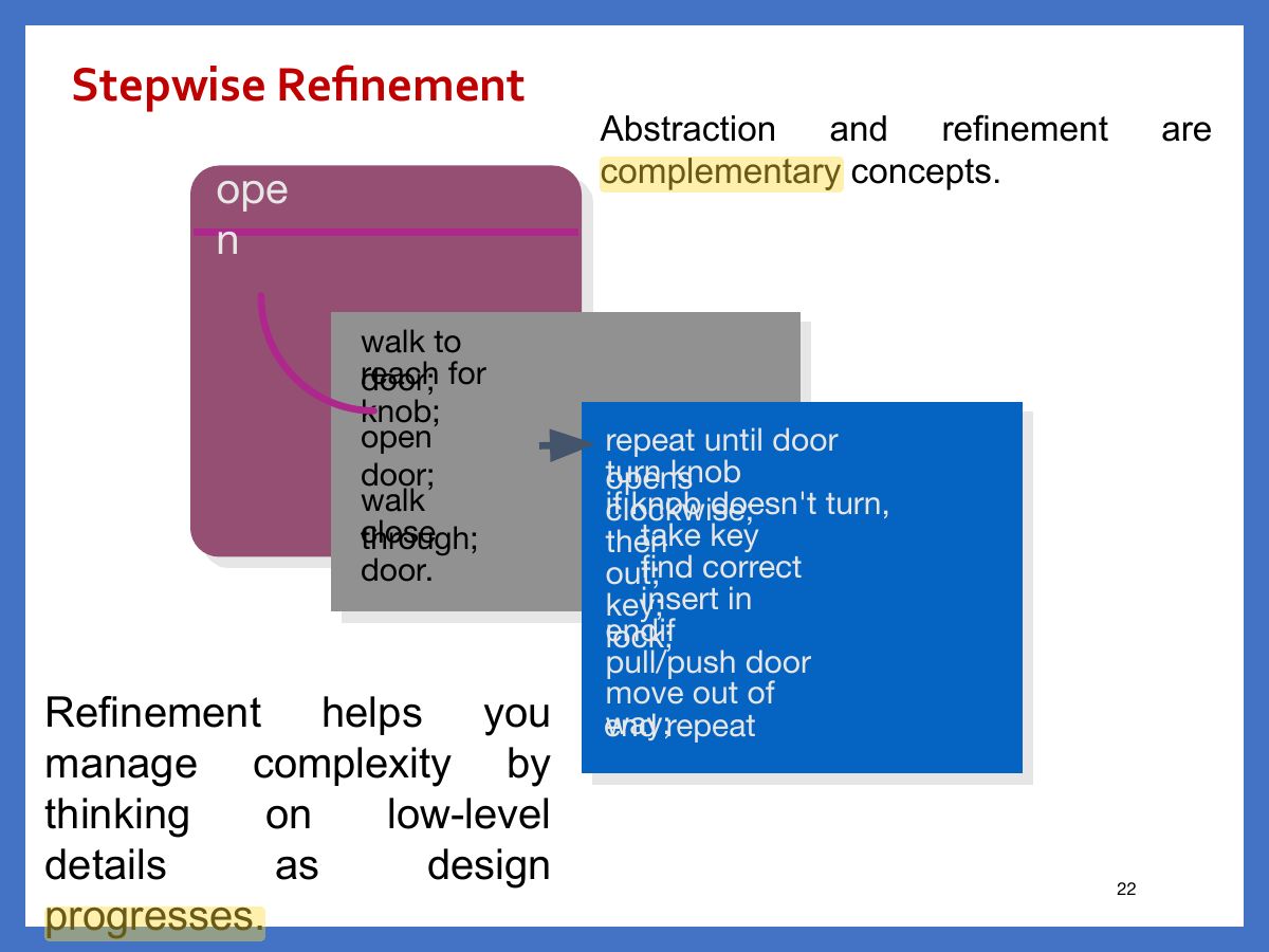 Slide 22: Stepwise Refinement
