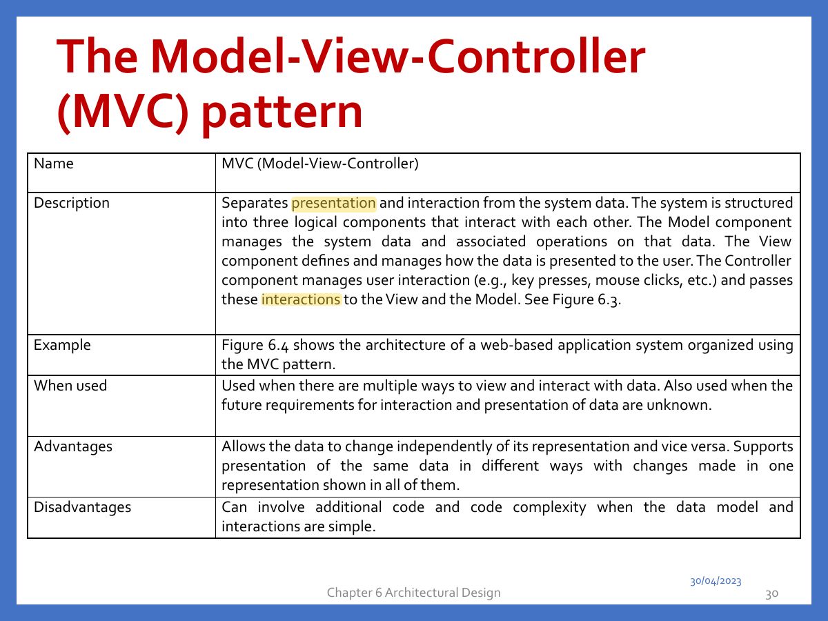 Slide 30: The Model-View-Controller (MVC) pattern