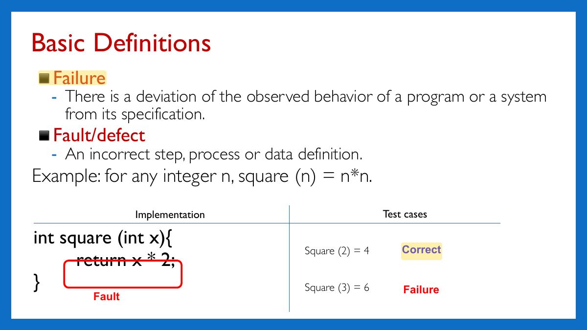 Slide 4: 4