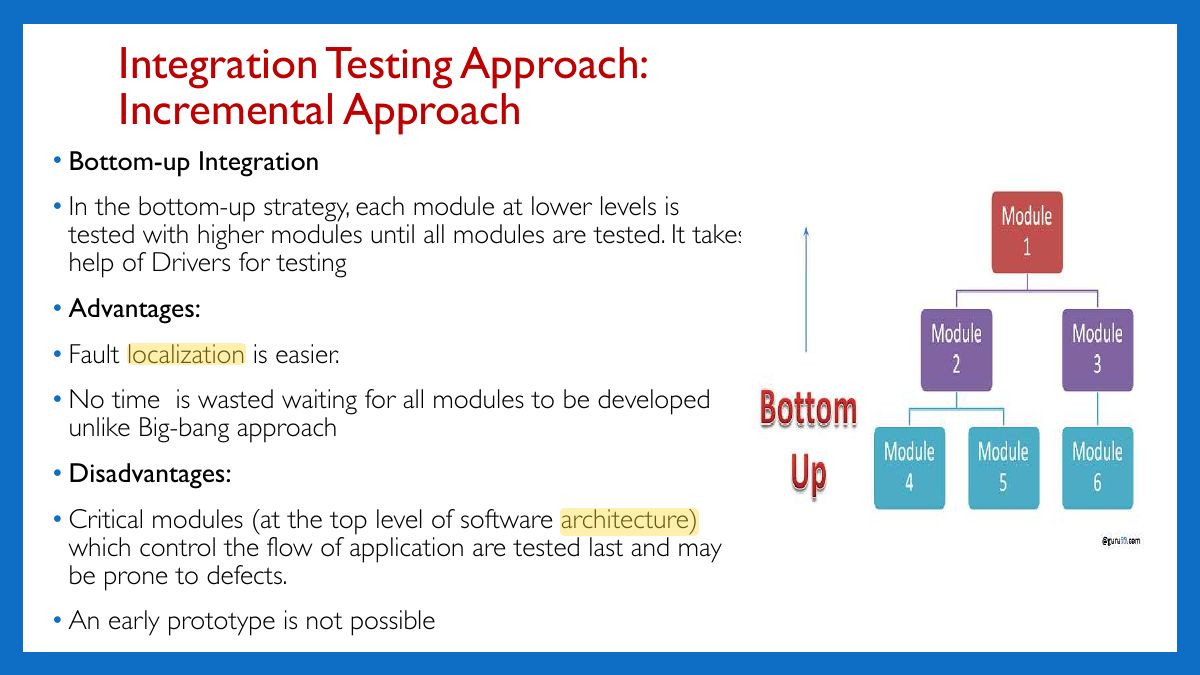 Slide 65: Integration Testing Approach: Incremental Approach