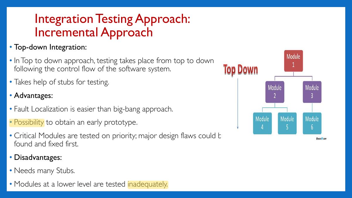 Slide 66: Integration Testing Approach: Incremental Approach