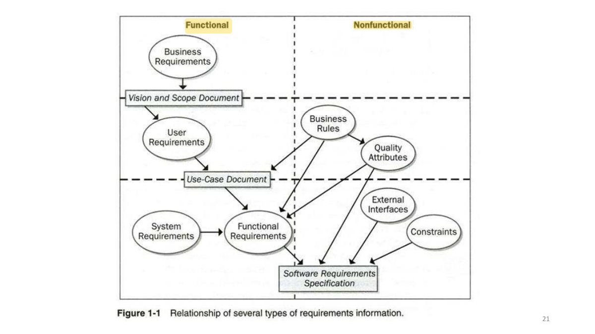 Slide 19: Slide 19