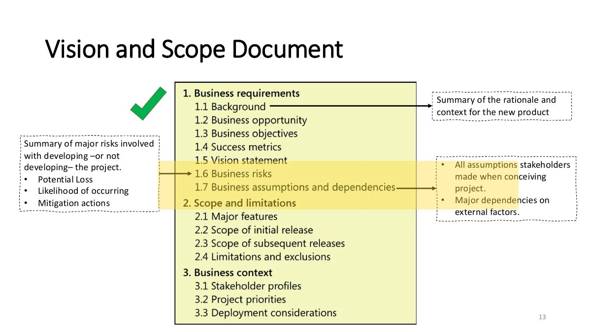 Slide 13: Vision and Scope Document