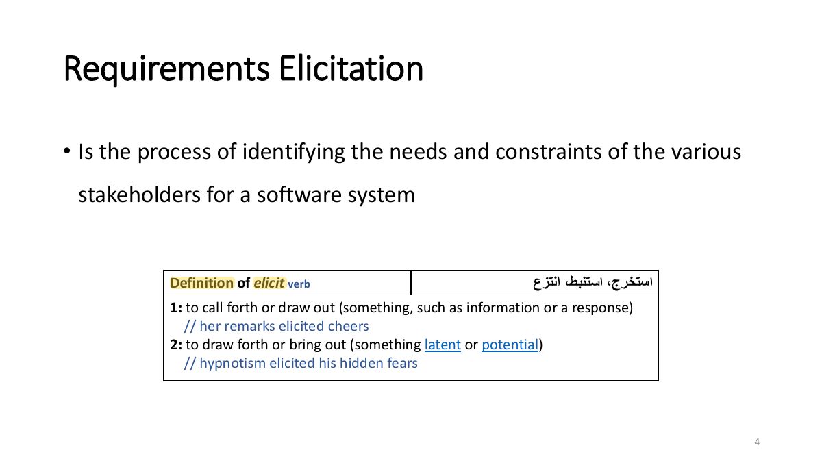 Slide 4: Requirements Elicitation