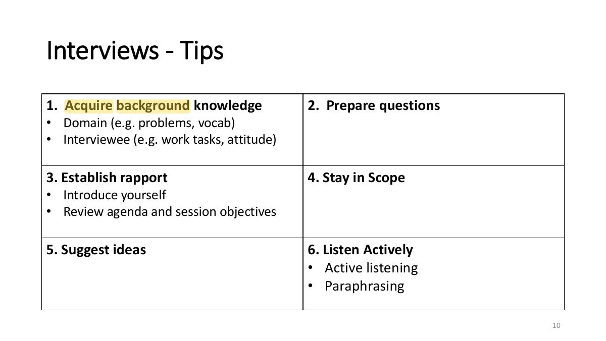 Slide 10: Interviews - Tips