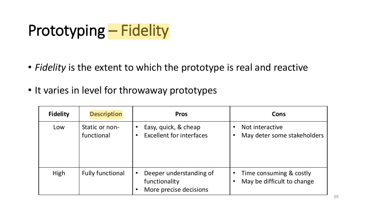 Slide 39: Prototyping – Fidelity