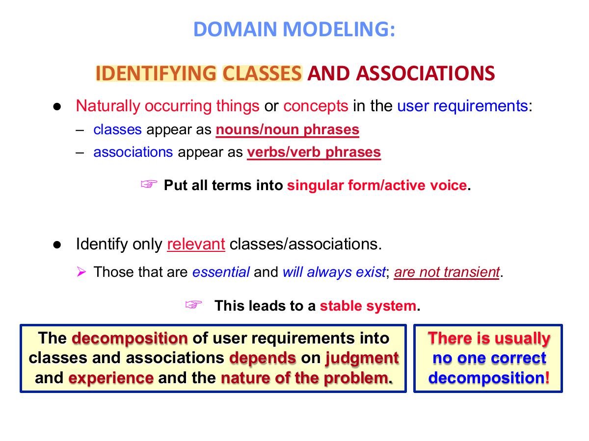 Slide 9: DOMAINMODELING: IDENTIFYINGCLASSESANDASSOCIATIONS
