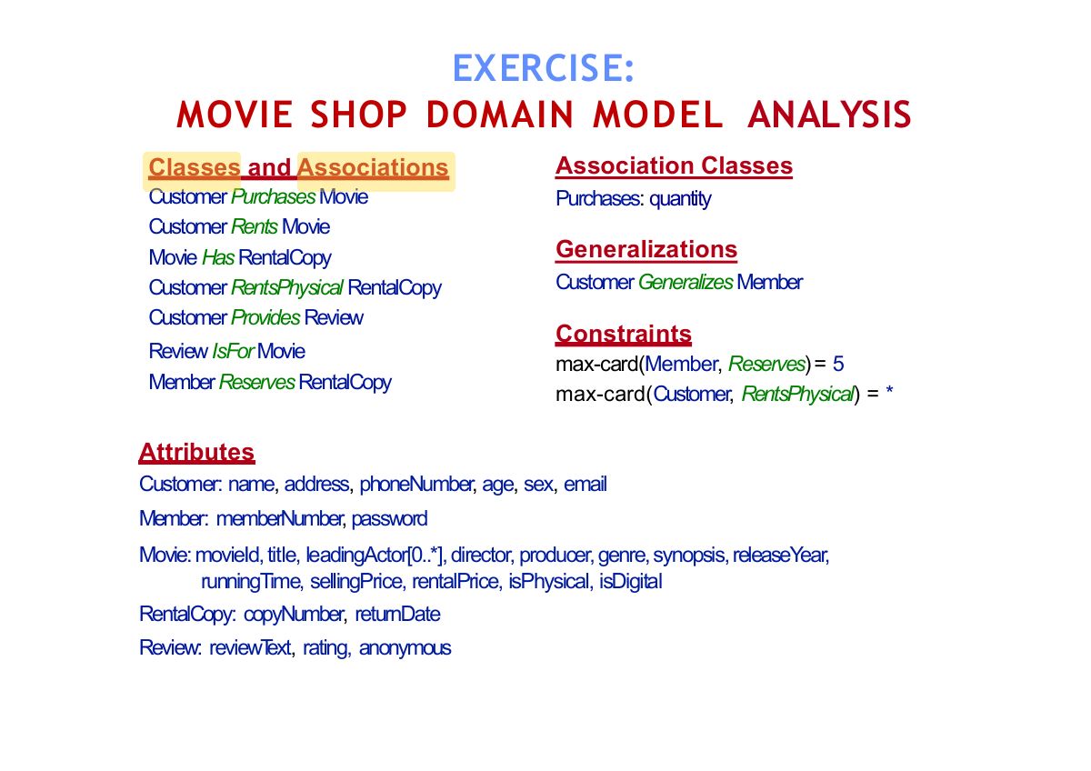 Slide 10: EXERCISE: MOVIE SHOP DOMAIN MODEL ANALYSIS