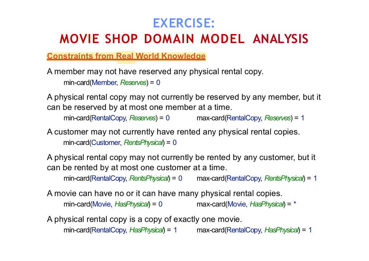 Slide 14: EXERCISE: MOVIE SHOP DOMAIN MODEL ANALYSIS