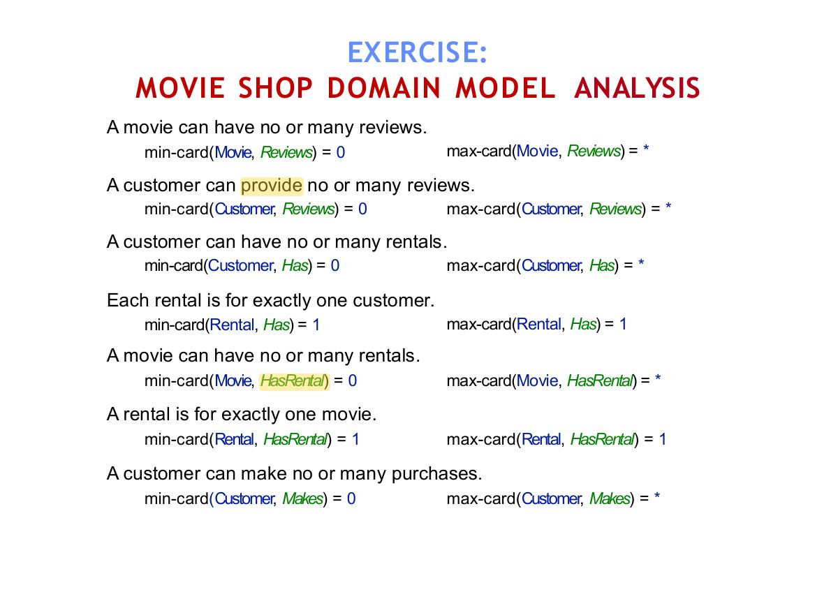 Slide 15: EXERCISE: MOVIE SHOP DOMAIN MODEL ANALYSIS
