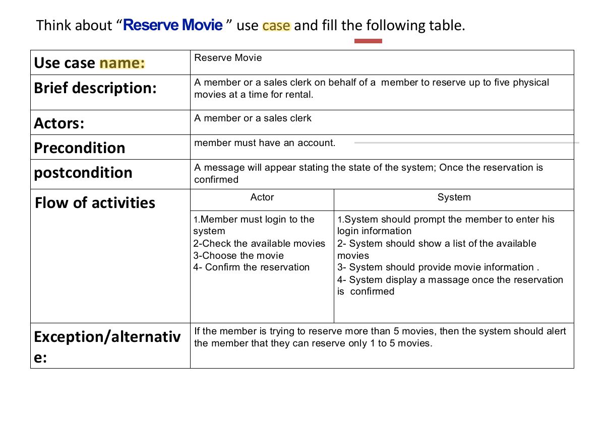 Slide 18: Think about “ Reserve Movie ” use case and fill the following table.