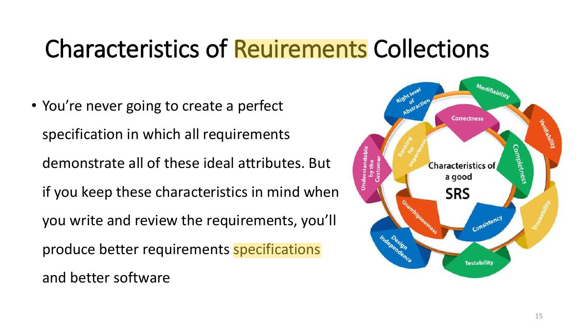 Slide 15: Characteristics of Reuirements Collections
