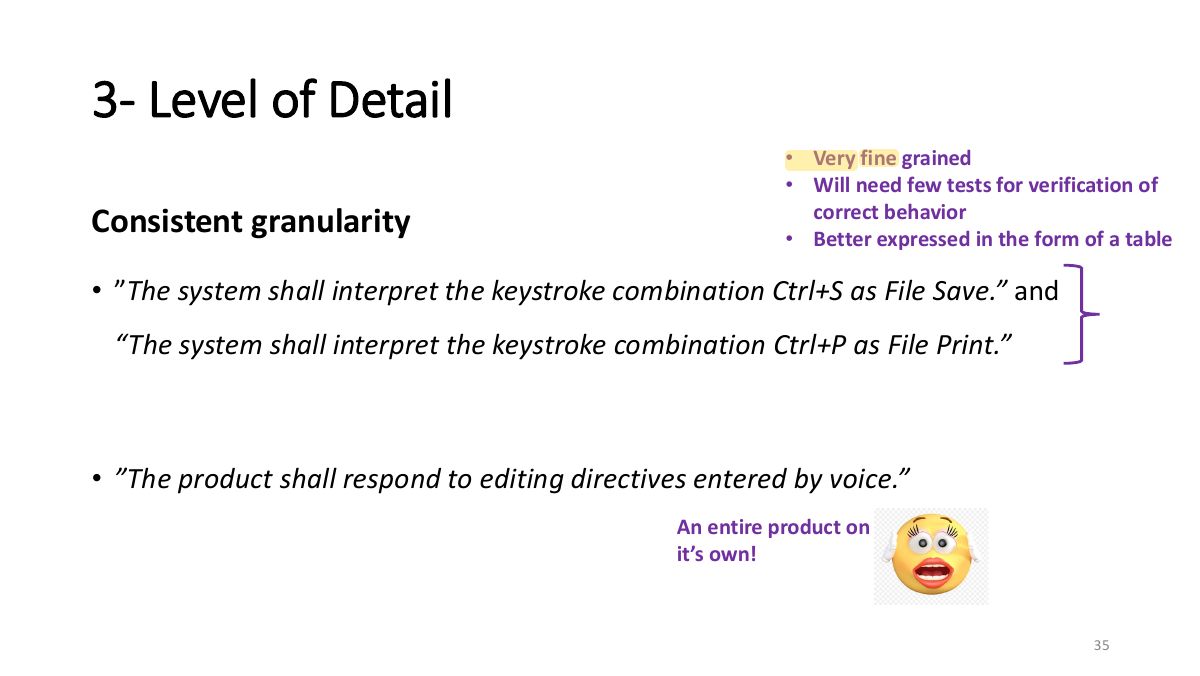 Slide 35: 3- Level of Detail